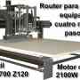 Pantógrafo - Router CNC para maderas