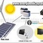 Energias Renovables. http://www.energiaeolicaysolar.com.ar