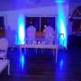 WENDDING PLANNER ,(ORGANIZADORA DE EVENTOS)